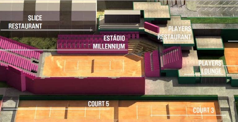 [Foto] As novidades do mapa oficial do Millennium Estoril Open