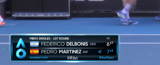Pedro Martinez e Federico Delbonis jogaram tie-break épico e um set de… 98 minutos (!)