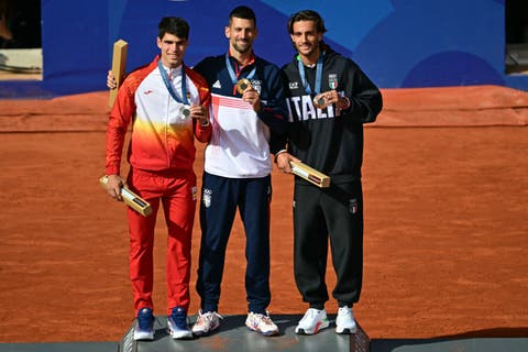 djoko podio